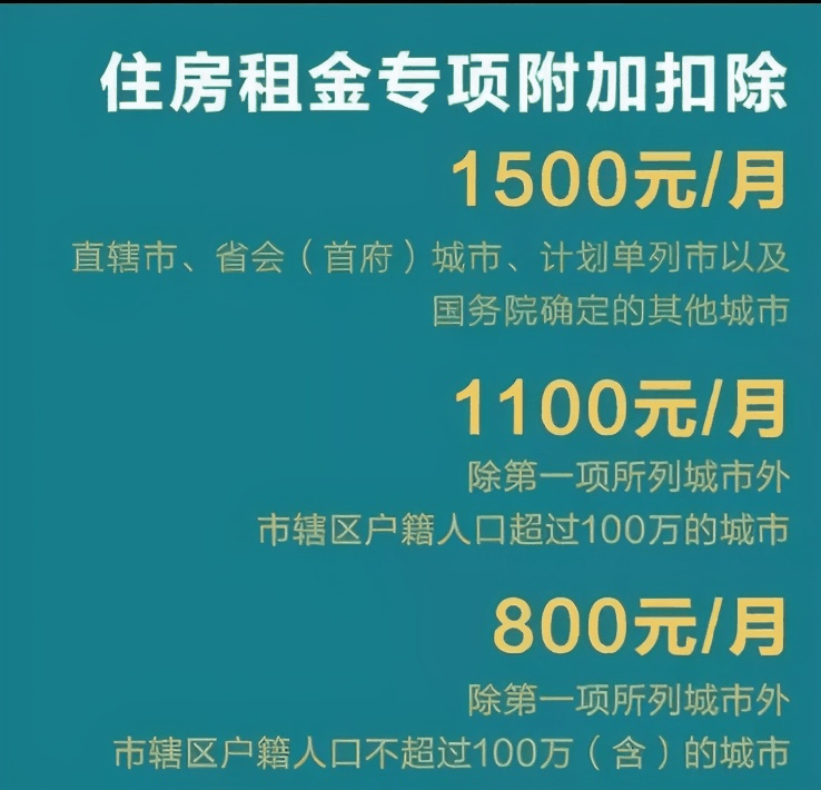 退稅啦，國(guó)家給大家發(fā)錢