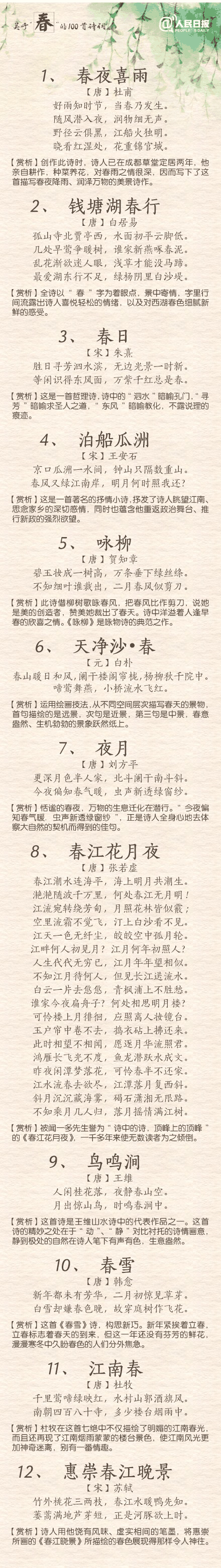 100首關于春的詩詞 與君共賞