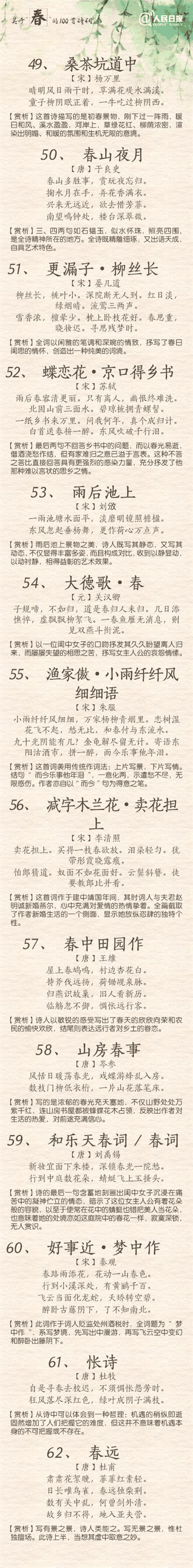 100首關于春的詩詞 與君共賞