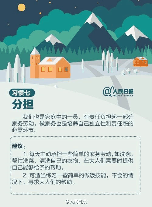 人民日報：趁寒假，這(zhè)9個學(xué)習好(hǎo)習慣讓孩子養成(chéng)，終身受益！