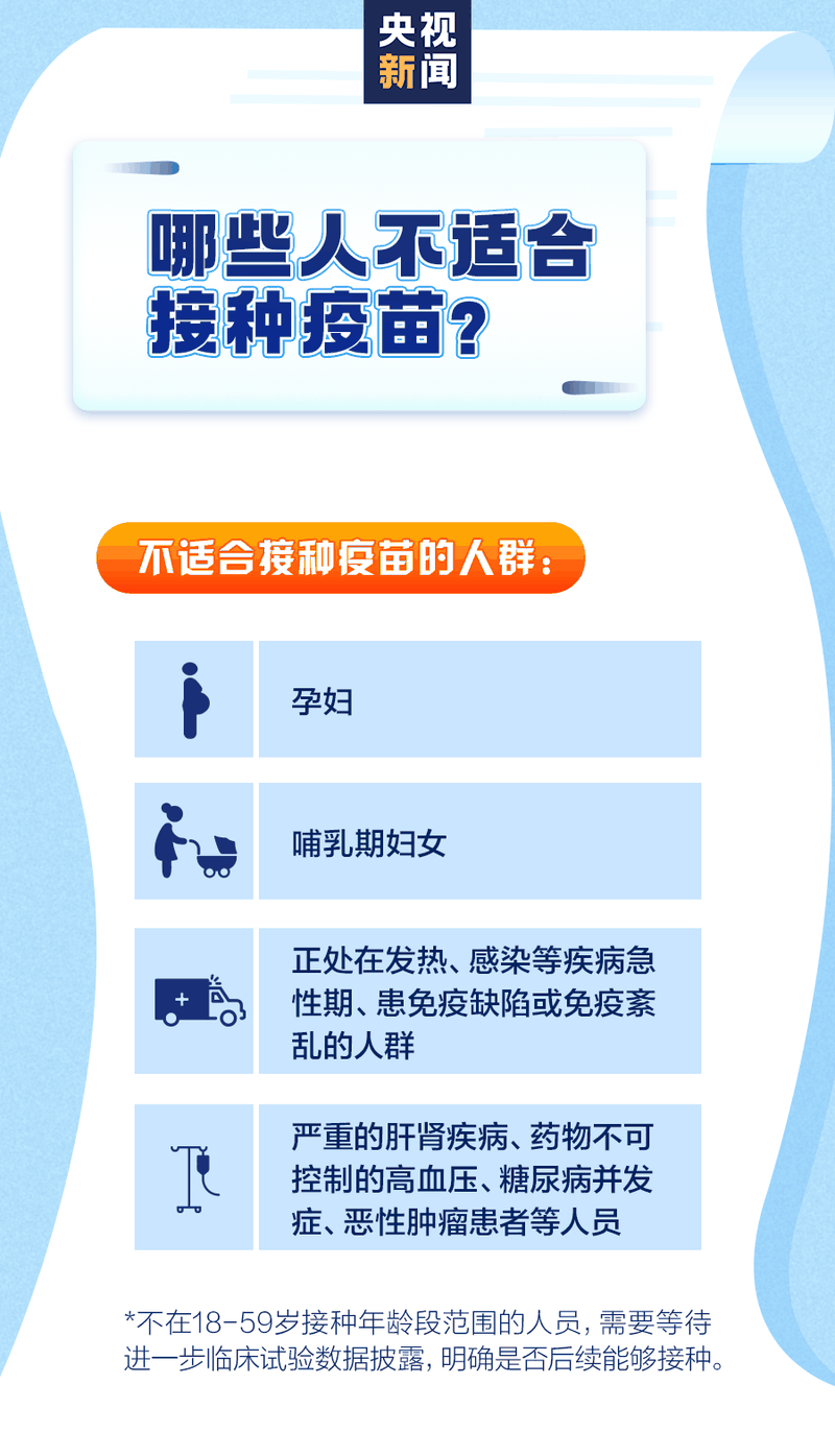 新冠疫苗怎麼(me)預約、誰能(néng)盡快打、哪些情況不能(néng)接種(zhǒng)？權威回應來了