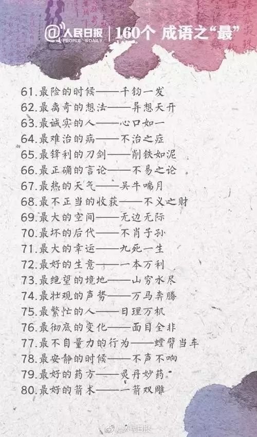 人民日報整理的160個成(chéng)語之最，有趣好(hǎo)玩！（收藏起(qǐ)來）