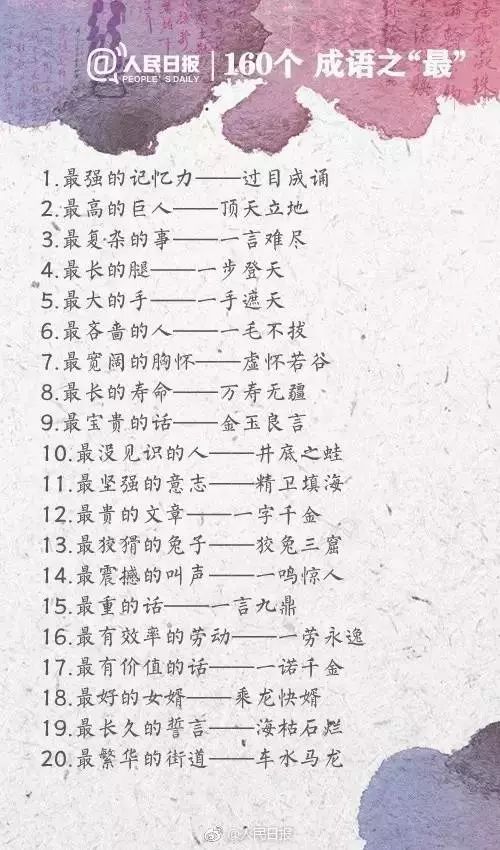 人民日報整理的160個成(chéng)語之最，有趣好(hǎo)玩！（收藏起(qǐ)來）