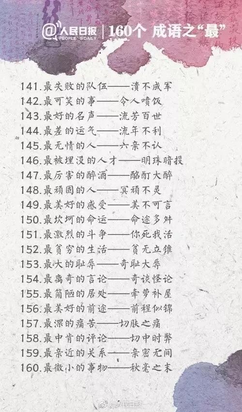 人民日報整理的160個成(chéng)語之最，有趣好(hǎo)玩！（收藏起(qǐ)來）