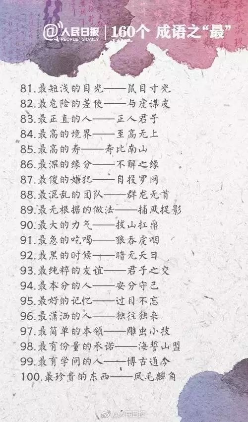 人民日報整理的160個成(chéng)語之最，有趣好(hǎo)玩！（收藏起(qǐ)來）