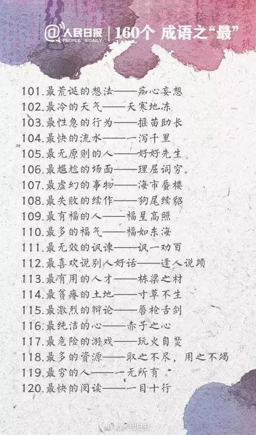 人民日報整理的160個成(chéng)語之最，有趣好(hǎo)玩！（收藏起(qǐ)來）