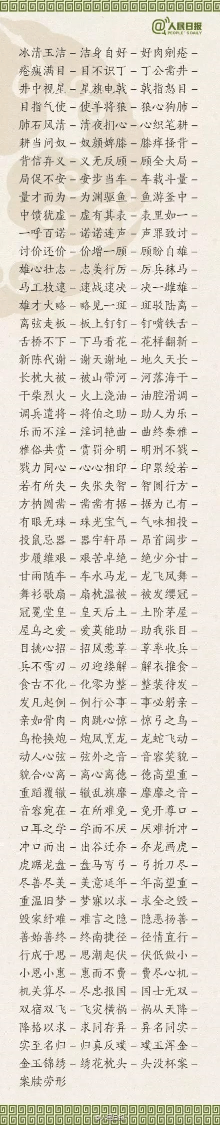 ​1500個成(chéng)語接龍，貼在牆上，和孩子常玩，語文成(chéng)績想不好(hǎo)都(dōu)難！