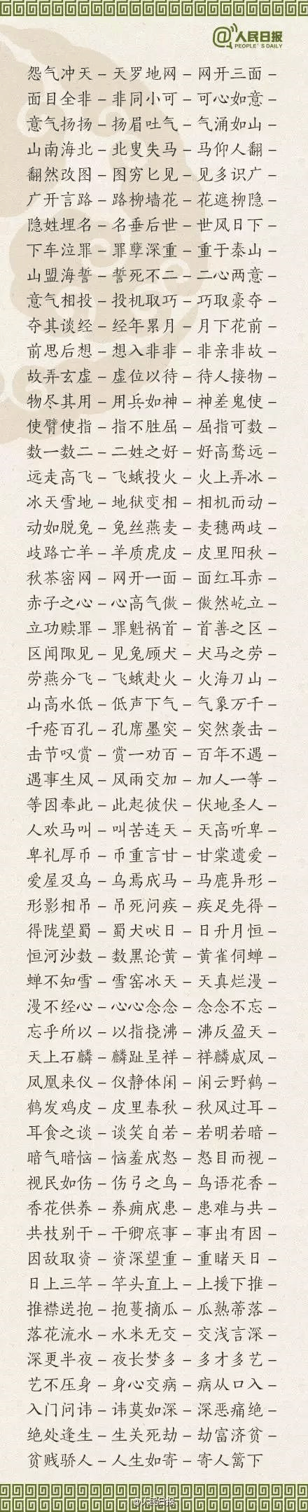 ​1500個成(chéng)語接龍，貼在牆上，和孩子常玩，語文成(chéng)績想不好(hǎo)都(dōu)難！