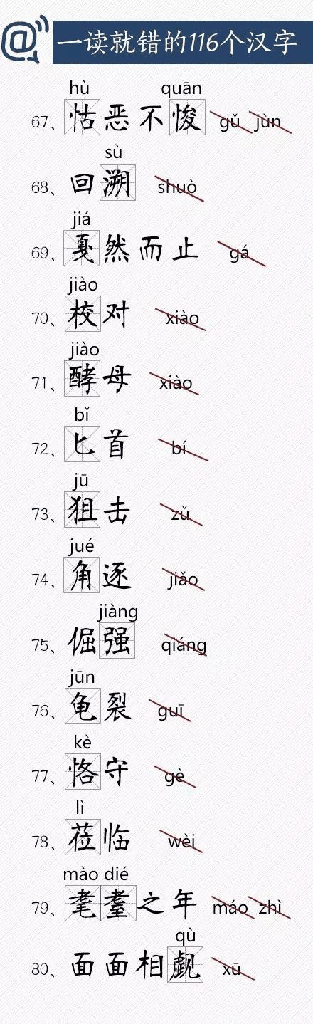 人民日報總結出經(jīng)常讀錯的116個漢字，老師家長(cháng)快把正确讀音告訴孩子！