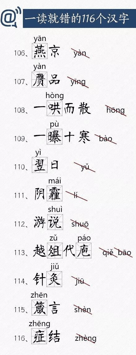 人民日報總結出經(jīng)常讀錯的116個漢字，老師家長(cháng)快把正确讀音告訴孩子！