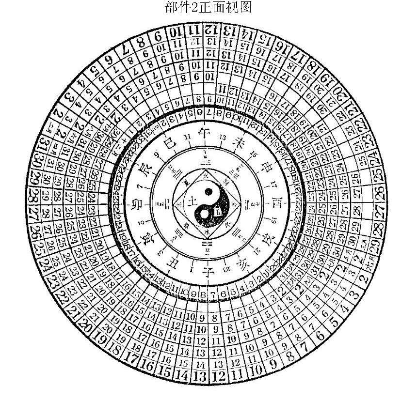 易經(jīng)：大雪節氣，是一個全新的開(kāi)始，充分激活能(néng)量，則無事(shì)不成(chéng)