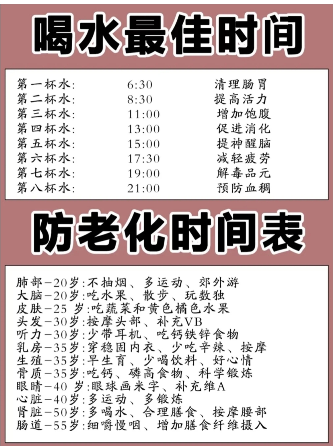 人體正确的作息時間表，身體是革命的本錢。記得轉發(fā)收藏